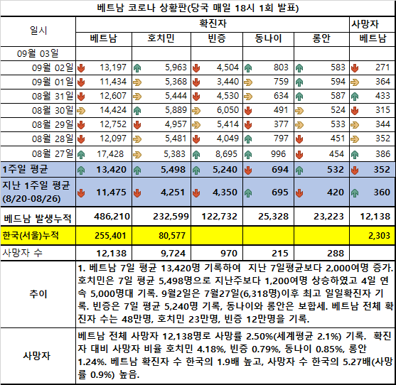 KakaoTalk_20210903_080444662_01.png