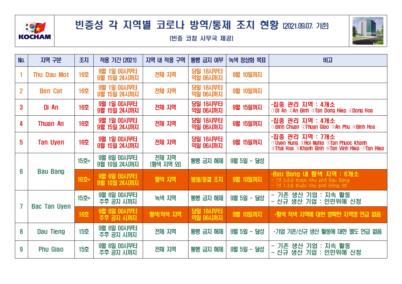 KakaoTalk_20210907_100816009.jpg