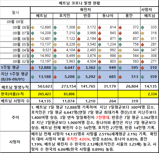 KakaoTalk_20210909_074331897.png